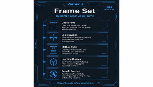 Varnuquel Frame Set diagram with text and icons on a dark background