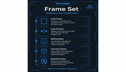 Varnuquel Frame Set diagram with text and icons on a dark background