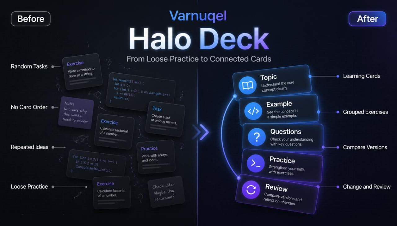 Comparison of 'Before' and 'After' designs for Varnuel Halo Deck on a dark background