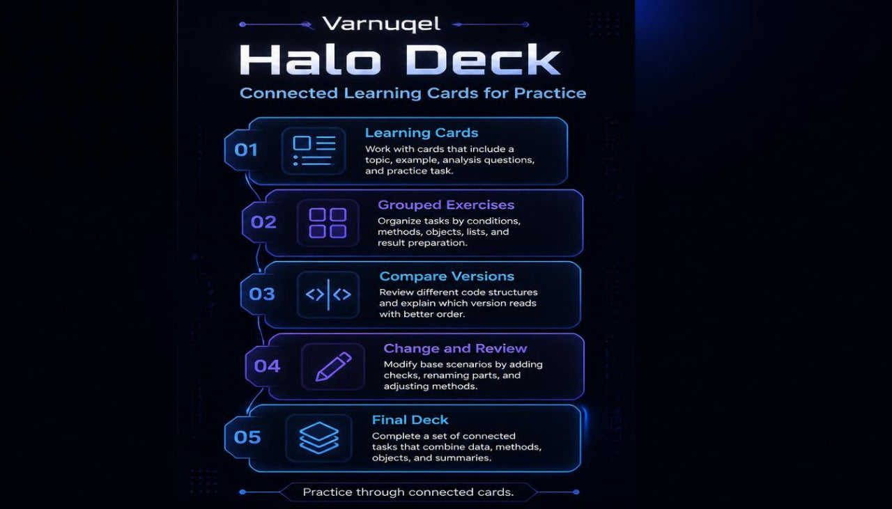 Varnugel Halo Deck product description on a dark background